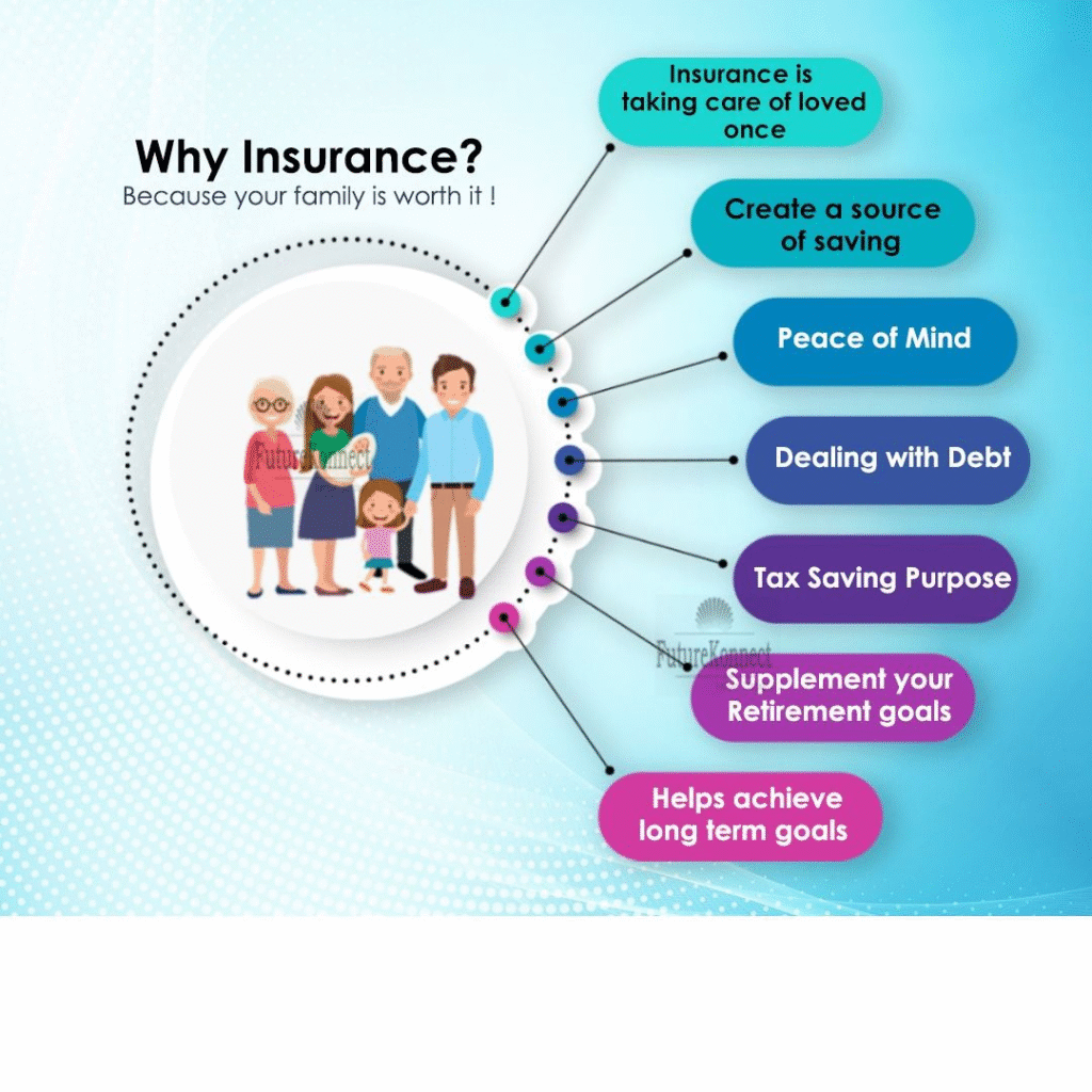 Insurance untitled design (13)
